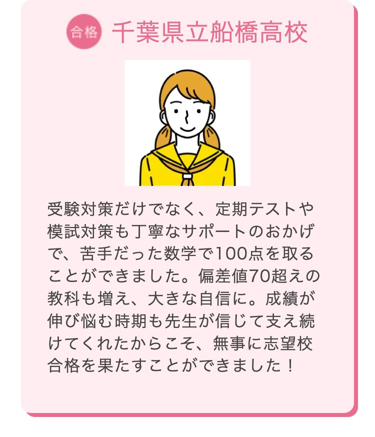 合格 千葉県立船橋高校
受験対策だけでなく、 定期テストや
模試対策も丁寧なサポートのおかげ
で、苦手だった数学で100点を取る
ことができました。 偏差値70超えの
教科も増え、大きな自信に。成績が
伸び悩む時期も先生が信じて支え続
けてくれたからこそ、 無事に志望校
合格を果たすことができました!