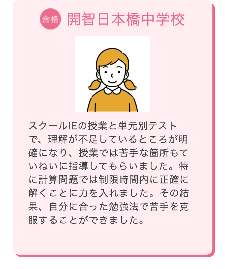 合格 開智日本橋中学校
スクールIEの授業と単元別テスト
で、理解が不足しているところが明
確になり、 授業では苦手な箇所もて
いねいに指導してもらいました。特
に計算問題では制限時間内に正確に
解くことに力を入れました。その結
果、自分に合った勉強法で苦手を克
服することができました。