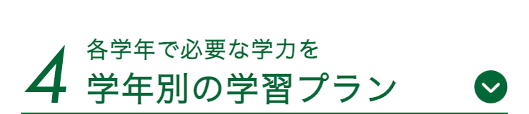 4
各学年で必要な学力を
学年別の学習プラン