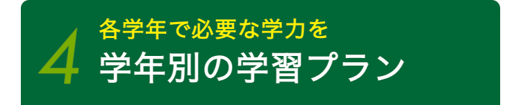各学年で必要な学力を
4 学年別の学習プラン