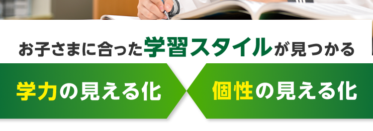 今なら入会金無料*
頑張り方を知ると
学びが続く!!
お試し授業
*
(税込)
3,300円
各教室定員制 90分×4回
※定員制となります
お子さまに合った学習スタイルが見つかる
学力の見える化
個性の見える化