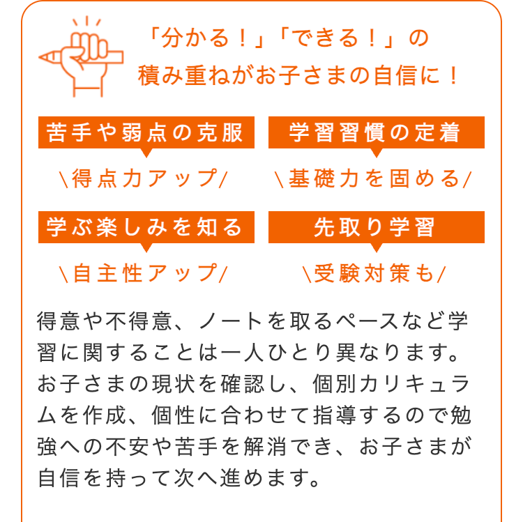「分かる!」 「できる!」の
積み重ねがお子さまの自信に!
苦手や弱点の克服
学習習慣の定着
得点力アップ/
基礎力を固める/
学ぶ楽しみを知る
先取り学習
自主性アップ/
\受験対策も/
得意や不得意、ノートを取るペースなど学
習に関することは一人ひとり異なります。
お子さまの現状を確認し、 個別カリキュラ
ムを作成、 個性に合わせて指導するので勉
強への不安や苦手を解消でき、お子さまが
自信を持って次へ進めます。