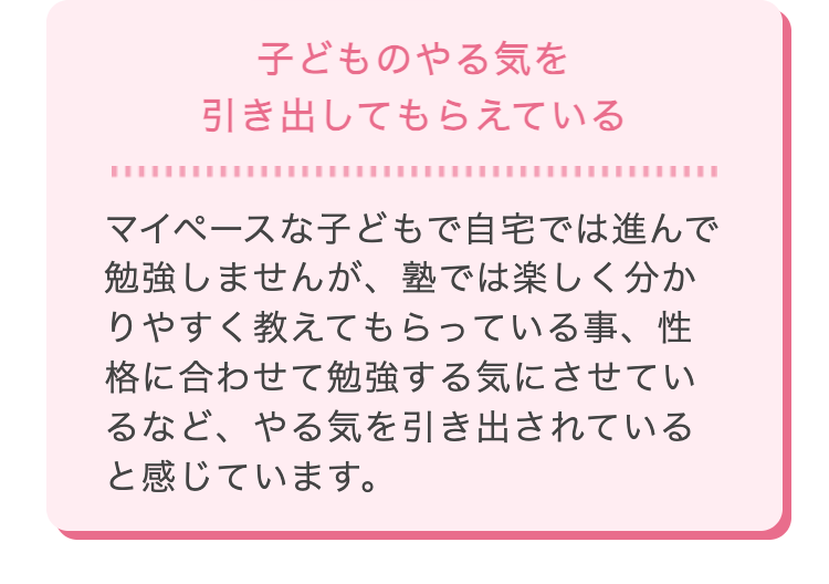 子どものやる気を
引き出してもらえている
マイペースな子どもで自宅では進んで
勉強しませんが、 塾では楽しく分か
りやすく教えてもらっている事、性
格に合わせて勉強する気にさせてい
るなど、やる気を引き出されている
と感じています。