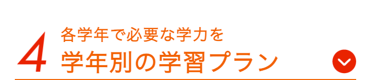 4
各学年で必要な学力を
学年別の学習プラン