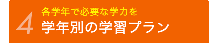 各学年で必要な学力を
4 学年別の学習プラン