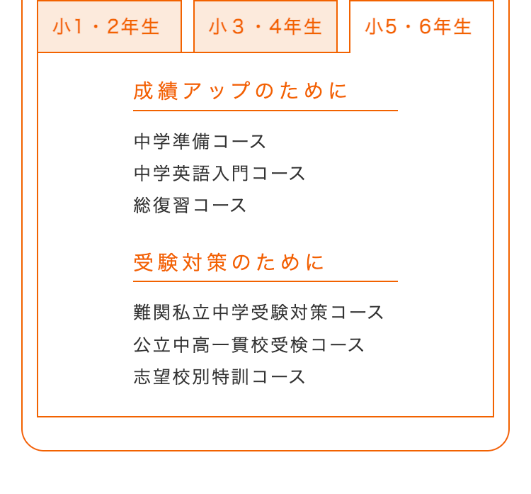 小1・2年生 小3・4年生
小5・6年生
成績アップのために
中学準備コース
中学英語入門コース
総復習コース
受験対策のために
難関私立中学受験対策コース
公立中高一貫校受検コース
志望校別特訓コース