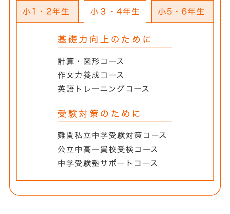 小1・2年生 小3・4年生
小5・6年生
基礎力向上のために
計算・図形コース
作文力養成コース
英語トレーニングコース
受験対策のために
難関私立中学受験対策コース
公立中高一貫校受検コース
中学受験塾サポートコース