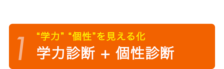 “学力”“個性”在見元石化
1 学力診斷+個性診断