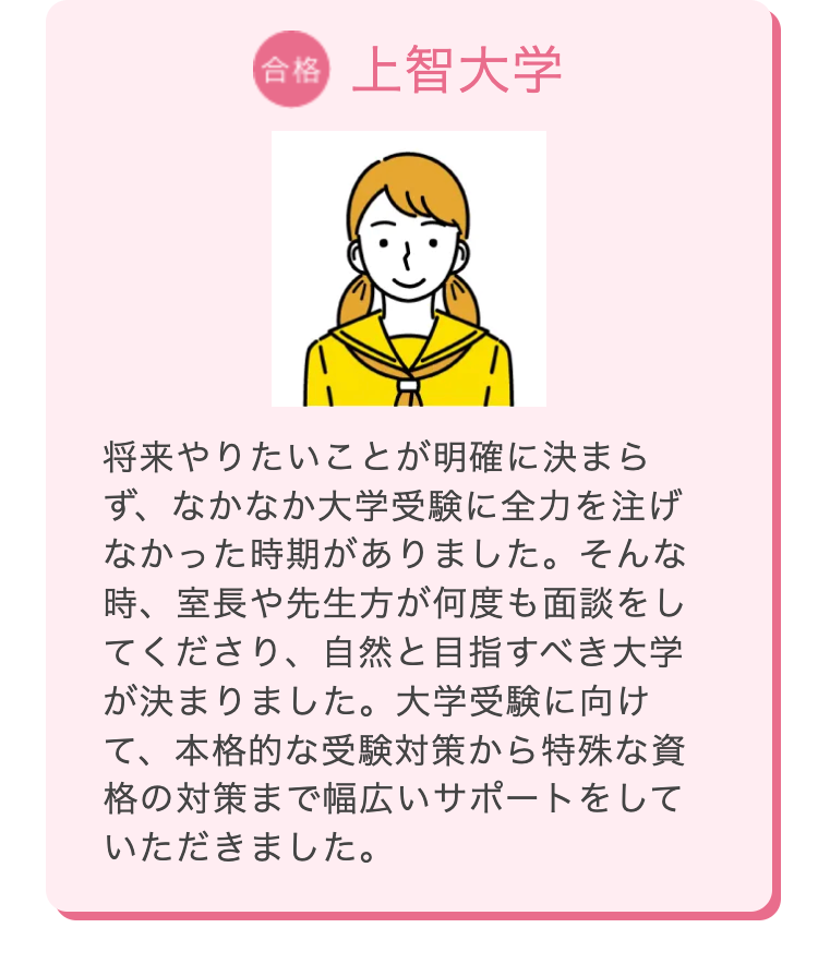 合格 上智大学
将来やりたいことが明確に決まら
ず、なかなか大学受験に全力を注げ
なかった時期がありました。そんな
時、室長や先生方が何度も面談をし
てくださり、自然と目指すべき大学
が決まりました。 大学受験に向け
て、本格的な受験対策から特殊な資
格の対策まで幅広いサポートをして
いただきました。