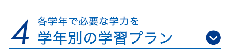 各学年で必要な学力を
4 学年別の学習プラン