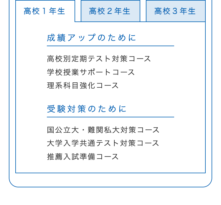 高校1年生
高校2年生
高校3年生
成績アップのために
高校別定期テスト対策コース
学校授業サポートコース
理系科目強化コース
受験対策のために
国公立大・難関私大対策コース
大学入学共通テスト対策コース
推薦入試準備コース