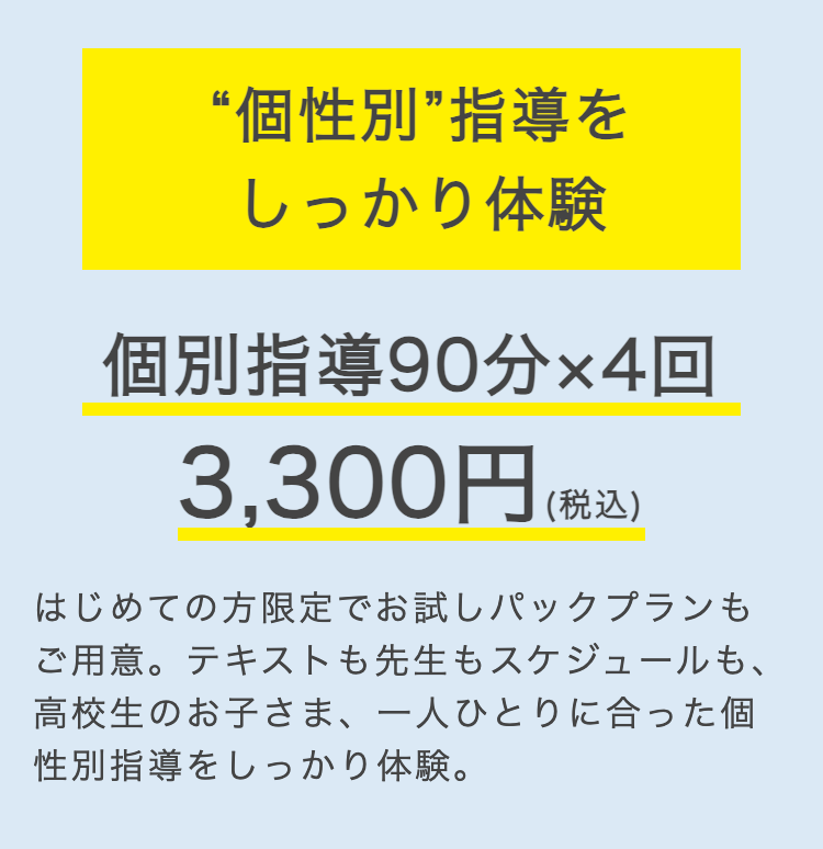 “個性別”指導を
しっかり体験
個別指導90分×4回
3,300円 (税込)
はじめての方限定でお試しパックプランも
ご用意。テキストも先生もスケジュールも、
高校生のお子さま、一人ひとりに合った個
性別指導をしっかり体験。