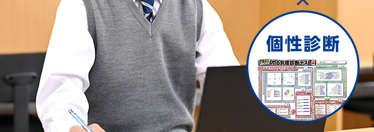 努力の仕方で0円
成績はもっと伸びる
学力診断
×
個性診断
やる気度診断テストリ
ロー
個性別指導をしっかり体験
各教室定員制
90分×4回
3,300円
※定員制となります