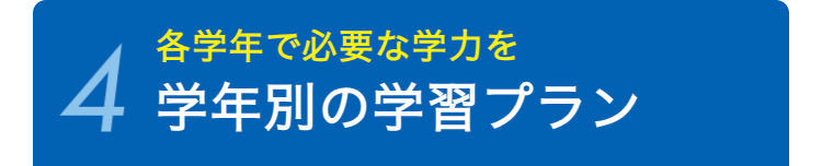 各学年で必要な学力を
4 学年別の学習プラン