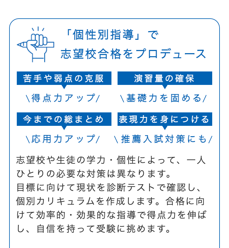 「個性別指導」 で
志望校合格をプロデュース
苦手や弱点の克服
演習量の確保
得点力アップ/
基礎力を固める/
今までの総まとめ 表現力を身につける
\応用力アップ/ \推薦入試対策にも/
志望校や生徒の学力・個性によって、一人
ひとりの必要な対策は異なります。
目標に向けて現状を診断テストで確認し、
個別カリキュラムを作成します。 合格に向
けて効率的・効果的な指導で得点力を伸ば
し、自信を持って受験に挑めます。